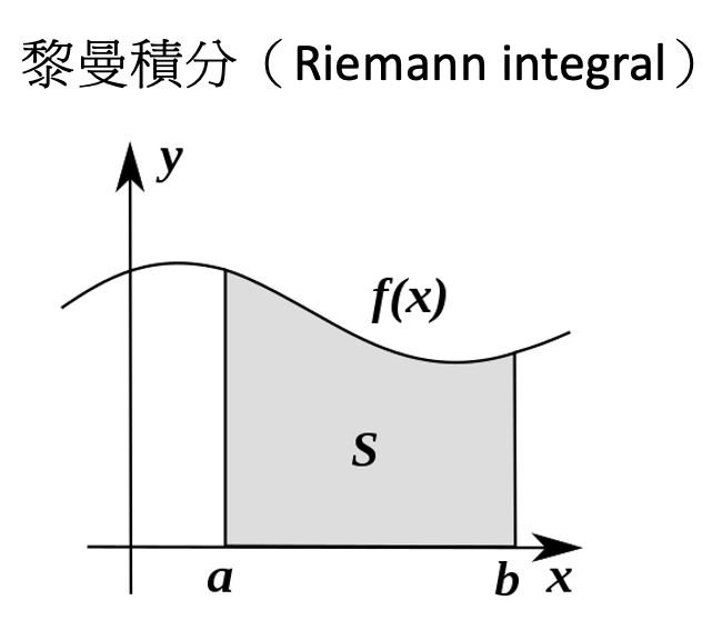 【數學家】8位數學家的故事：探索偉大數學家的生平和理論！ - GJ Mathematics