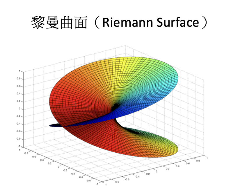 【數學家】8位數學家的故事：探索偉大數學家的生平和理論！ - GJ Mathematics