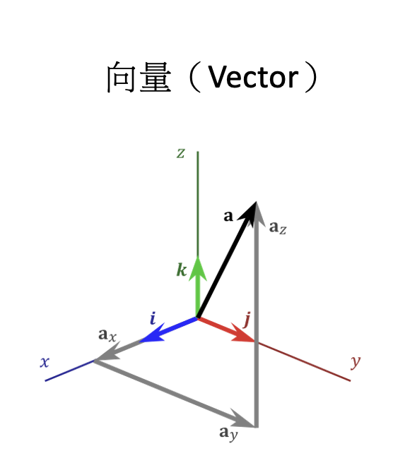 【數學家】8位數學家的故事：探索偉大數學家的生平和理論！ - GJ Mathematics