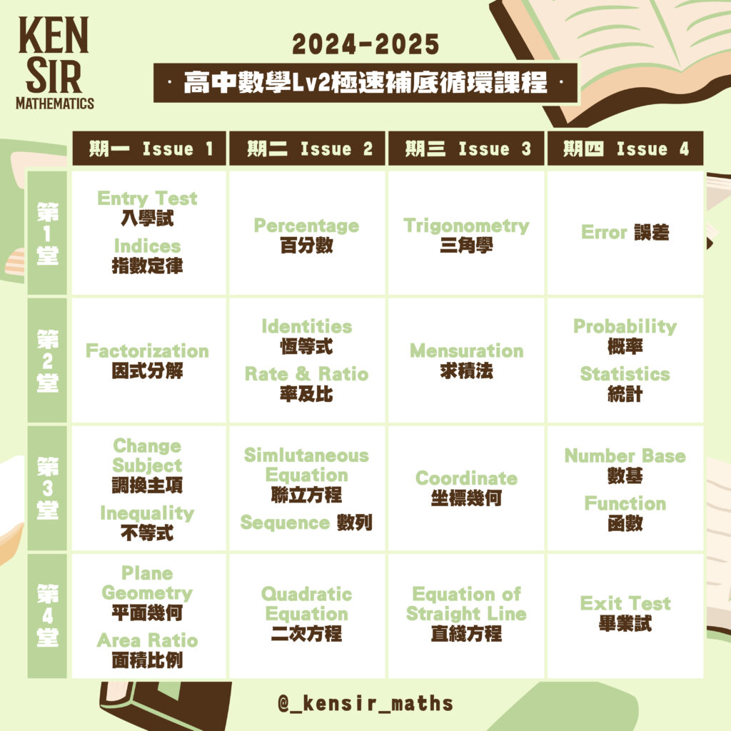 mathlv2general_ken_02